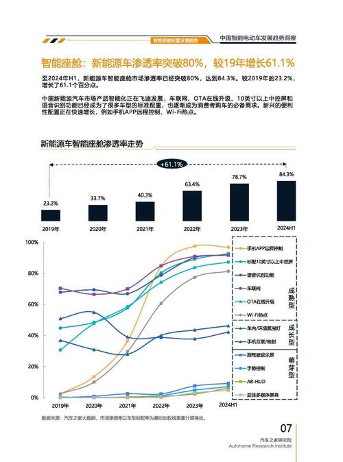 重庆96起亚对未来市场的预测，名爵汽车品牌文化的传播